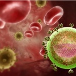 Как защитить себя от ВИЧ-инфекции?