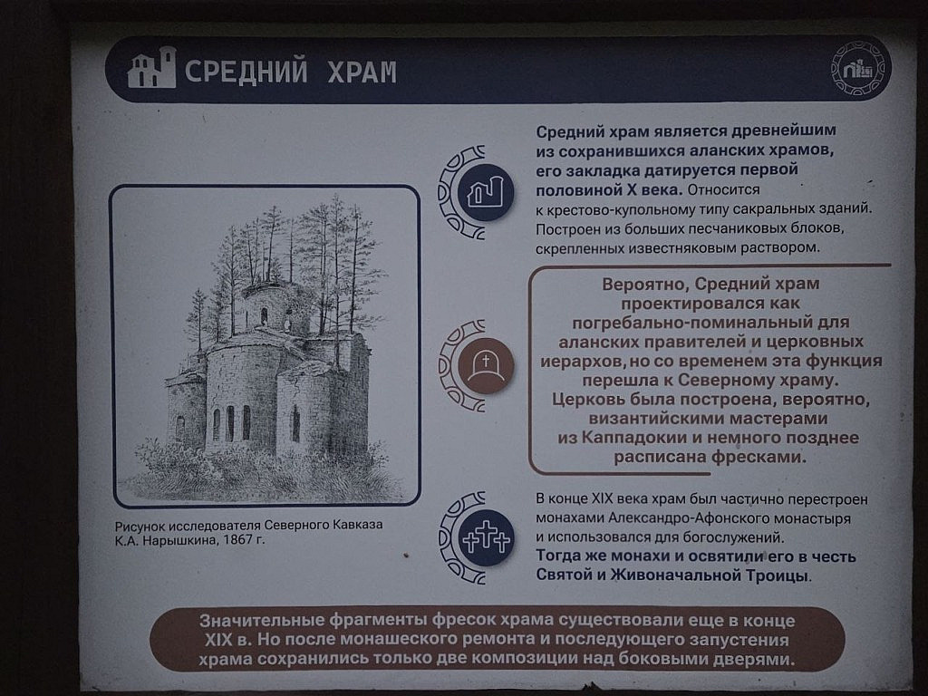 Кавминводы-2026. Аланское городище и каменные шары в скалах
